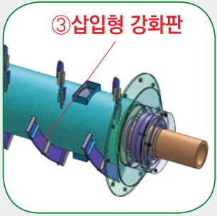 삽입식 강화판